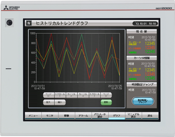 MITSUBISHI 12.1 Inch Touch Screen GT2712-STWA-GF