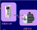 MITSUBISHI Single axis positioning built-in driverMR-J2-100C